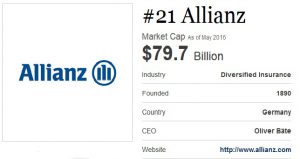 ALLIANZ 21